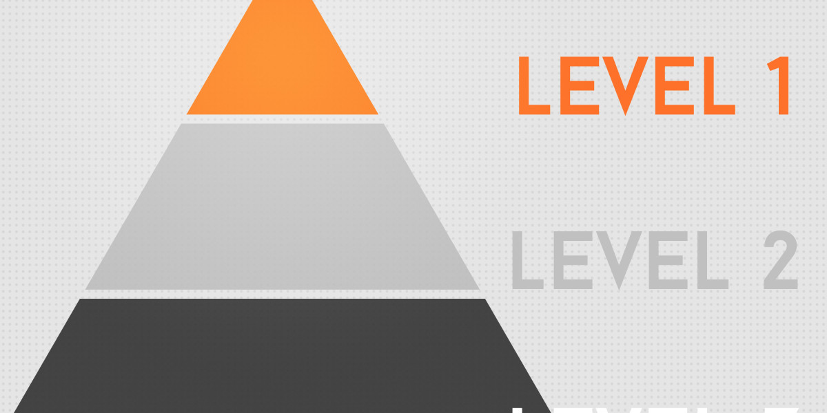 Transforming Connections: The Evolution of Sugar Daddy Website Headings